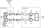 Phase modulated data link for low-swing wireline applications