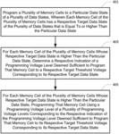 Memory cell programming
