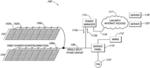 Photovoltaic management and module-level power electronics