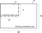 Primary transform and secondary transform in video coding