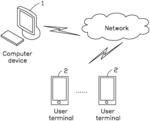Resource sharing method, computer device, and storage medium
