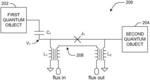 Capacitively-driven tunable coupling