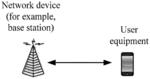 Data transmission method and apparatus