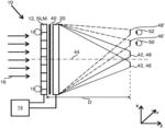 LIGHT MODULATOR DEVICE USED FOR A DISPLAY FOR THE PRESENTATION OF TWO- AND/OR THREE-DIMENSIONAL IMAGE CONTENTS