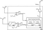 Auto-Tuned Synchronous Rectifier Controller
