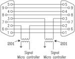Serial Communication Tapping and Transmission to Routable Networks