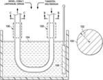 Nanostructure barrier for copper wire bonding