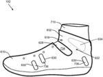 Article of footwear with multiple layers