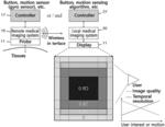 Adaptive medical image transmission device and method