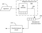 Microarchitectural features for mitigation of differential power analysis and electromagnetic analysis
