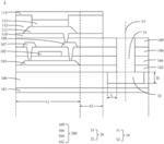 Display panel motherboard and method of manufacturing display panel motherboard