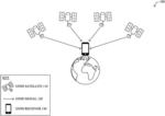 MULTI-SUBSET-BASED DETECTION AND MITIGATION OF GNSS SPOOFING