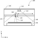 CLOUD CONTROLLED LASER FABRICATION
