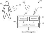 MULTI-MODAL AUDIO PROCESSING FOR VOICE-CONTROLLED DEVICES