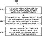 Systems and Methods for Multicast Resource Allocation