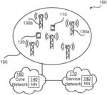 Location Information in Communications Networks