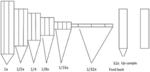 Method for measuring antenna downtilt angle based on deep instance segmentation network