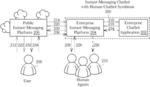 Systems and methods of instant-messaging bot supporting human-machine symbiosis