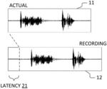 Crowd-sourced device latency estimation for synchronization of recordings in vocal capture applications