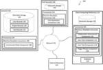 SYSTEMS AND METHODS FOR GENERATING TASKS BASED ON CHAT SESSIONS BETWEEN USERS OF A COLLABORATION ENVIRONMENT
