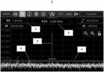 Cached Peak Graphical Display for Spectrum Analyzers