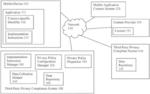 Selective regulation of information transmission from mobile applications to third-party privacy compliant target systems