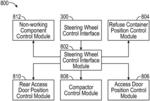 INTEGRATED OPERATOR CENTRIC CONTROLS