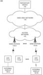 Endpoint based network service scaling