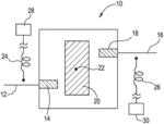 Passive electrical component for safety system shutdown using Gauss' law of magnetism