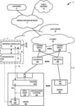 Distributed virtualized computing infrastructure management
