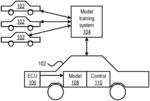 DEEP LEARNING OF FAULT DETECTION IN ONBOARD AUTOMOBILE SYSTEMS