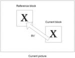 PREDICTION USING INTRA-BUFFER SAMPLES FOR INTRA BLOCK COPY IN VIDEO CODING