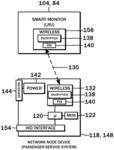 VEHICLE AUXILIARY WIRELESS PERSONAL AREA NETWORK SYSTEM