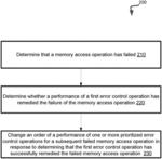 Prioritization of error control operations at a memory sub-system