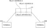 Terminal, relay apparatus selection apparatus, communication method, relay apparatus selection method, and program