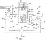 Control system for auxiliary power source