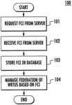 Method and system for network discovery and management and associated e-commerce