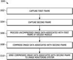 Interleaved frame types optimized for vision capture and barcode capture