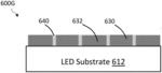 Photoresist patterning process supporting two step phosphor-deposition to form an LED matrix array