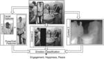 HUMAN EMOTION RECOGNITION IN IMAGES OR VIDEO