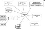 Systems and Methods for Resolving Conflicts in Internet Services