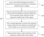 Methods and systems for determining a pregnancy-related state of a subject