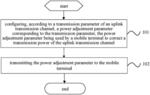 Information configuration method, power adjustment method, base station, and mobile terminal