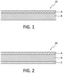 In-line coating method for preparing soft-feel polymeric films and films prepared thereby