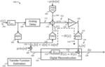 Digital estimation of transfer functions in continuous-time analog-to-digital converters