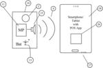 Acoustic secure transmission (AST)