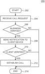 Systems and methods for providing call verification