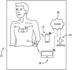 MULTI-MODAL BODY SENSOR MONITORING AND RECORDING SYSTEM BASED SECURED HEALTH-CARE INFRASTRUCTURE