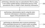 METHOD FOR MONITORING POLARIZATION QUALITY OF PIEZOELECTRIC FILM