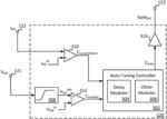 Auto-Tuned Synchronous Rectifier Controller